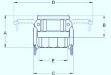 Aluminum Camlock Type D Coupler