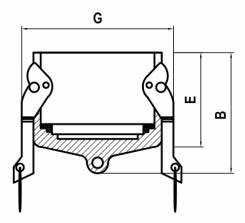 Female nylon end coupler type DC with stainless handles