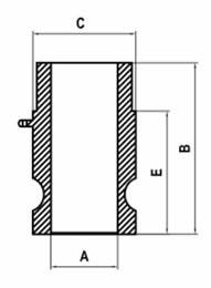 Polypropylene Camlock Adapter Type F