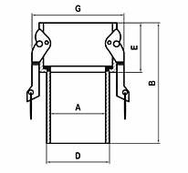 Polypropylene Camlock Adapter C