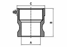Polypropylene Camlock Adapter A