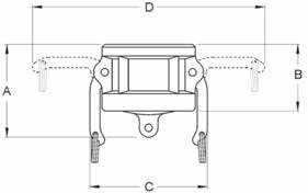 SS Camlock Coupler Type DC