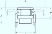 SS Camlock Coupler Type B